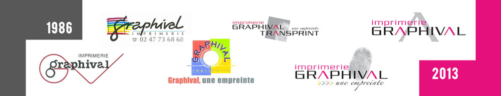 évolution logos graphival